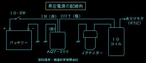 �摜�̓]�ʂ��֎~�I