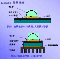 �ʐ^�������I